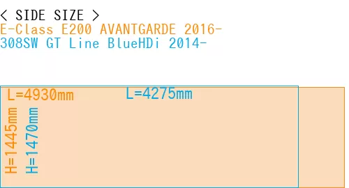 #E-Class E200 AVANTGARDE 2016- + 308SW GT Line BlueHDi 2014-